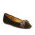 ALL